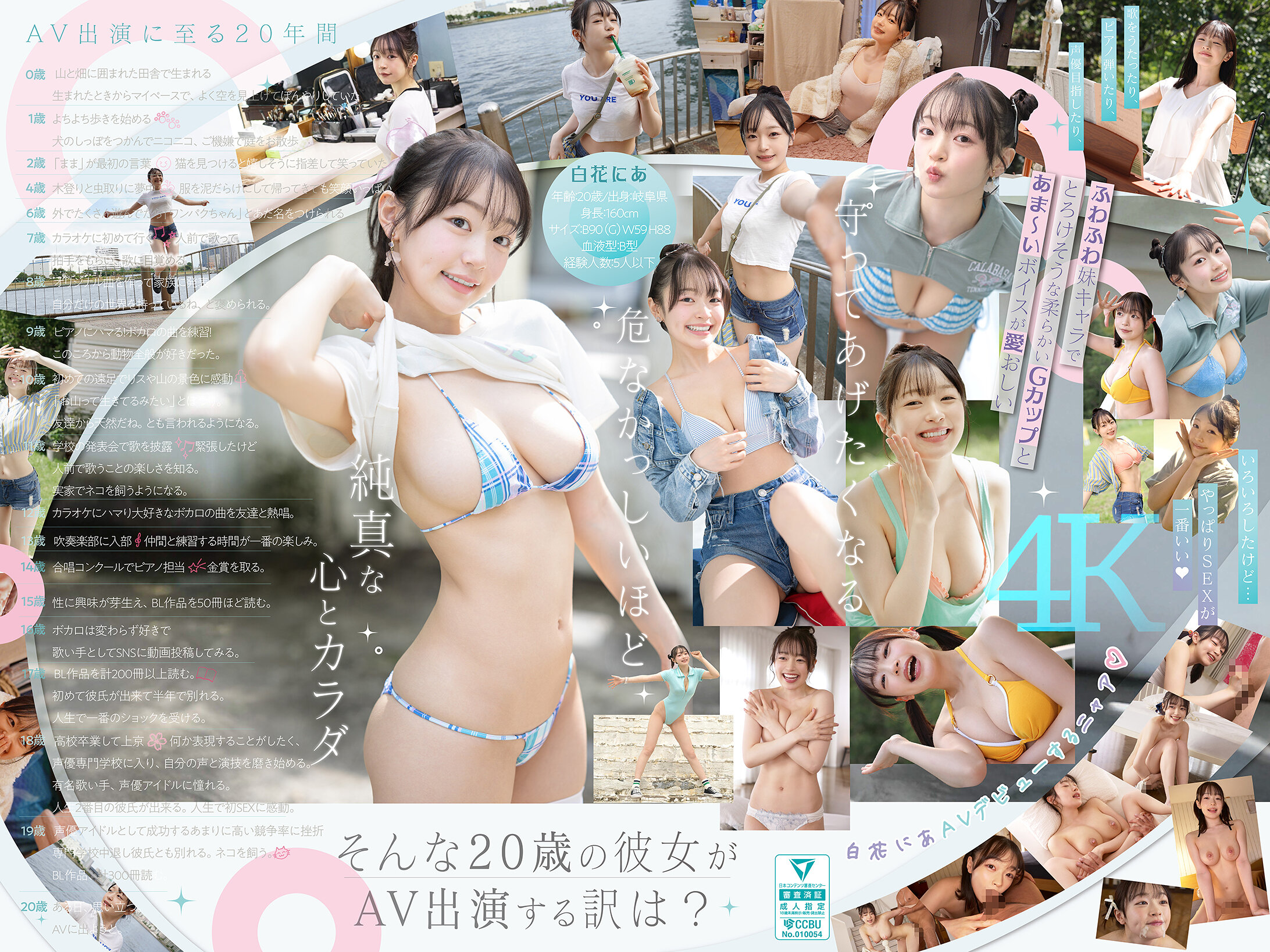 SNOS-155 | [AI解碼版]新人NO.1 STYLE 白花仁愛AV首秀 「我成為AV女優的理由」 | 阿寶影音-成人影片,AV,JAV-專注精品‧長久經營